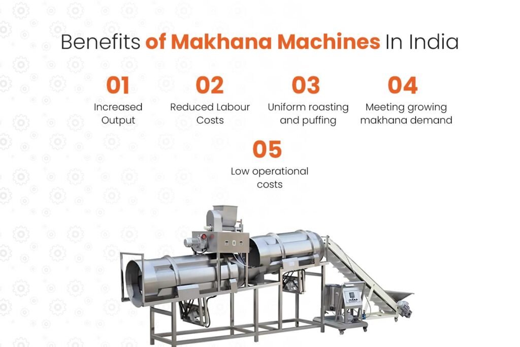 Benefits of Makhana Machines In India
