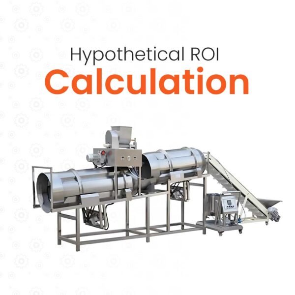 Hypothetical ROI Calculation
