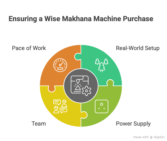 Makhana Extrusion Machine