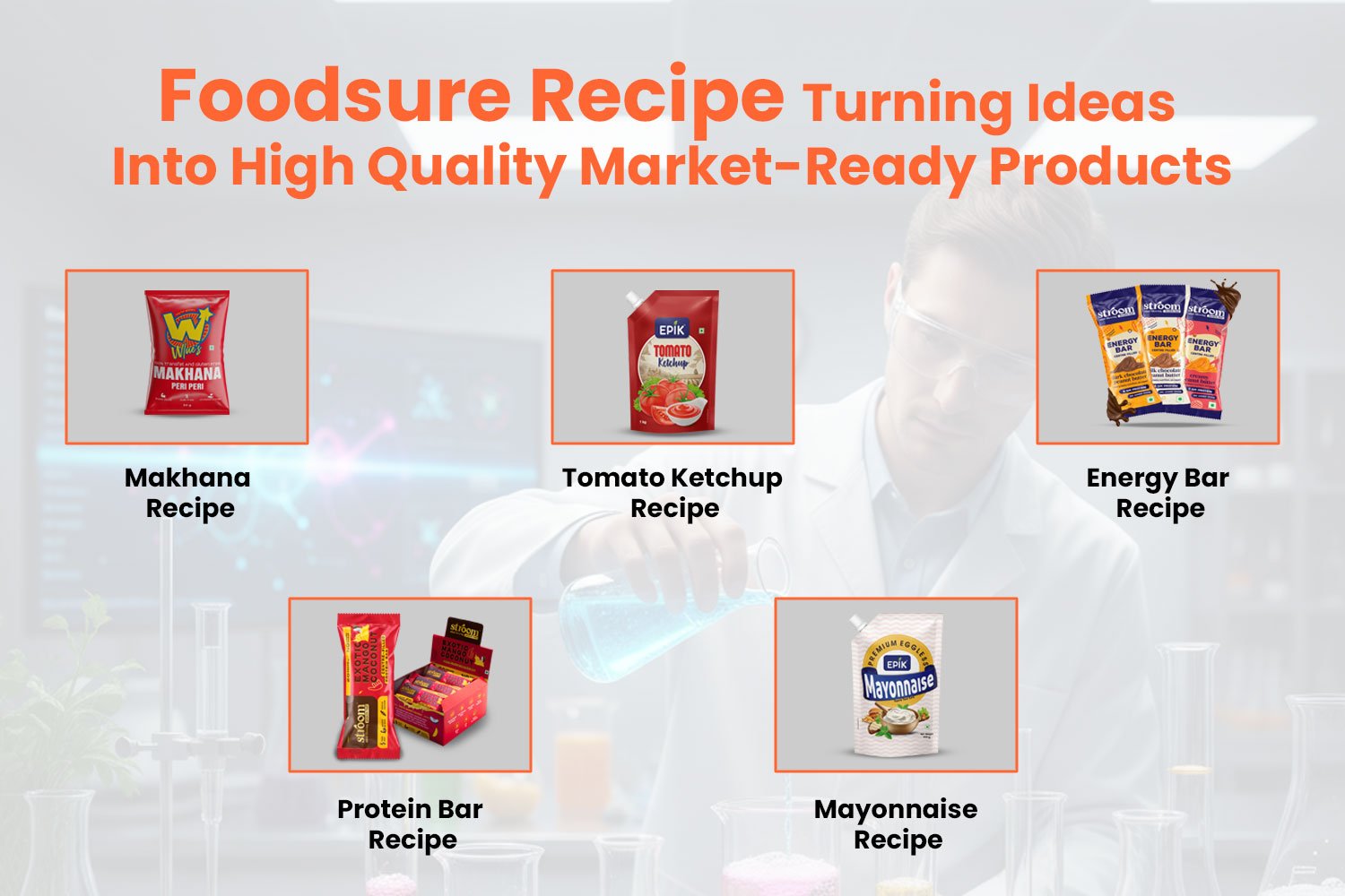 Foodsure Recipe Turning Ideas Into High Quality Market-Ready Products