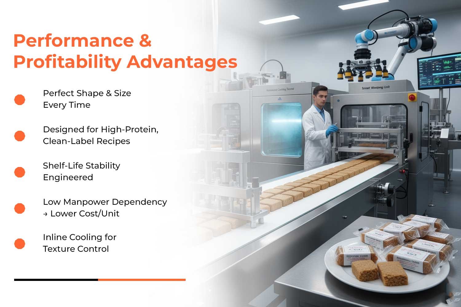 Performance & Profitability Advantages