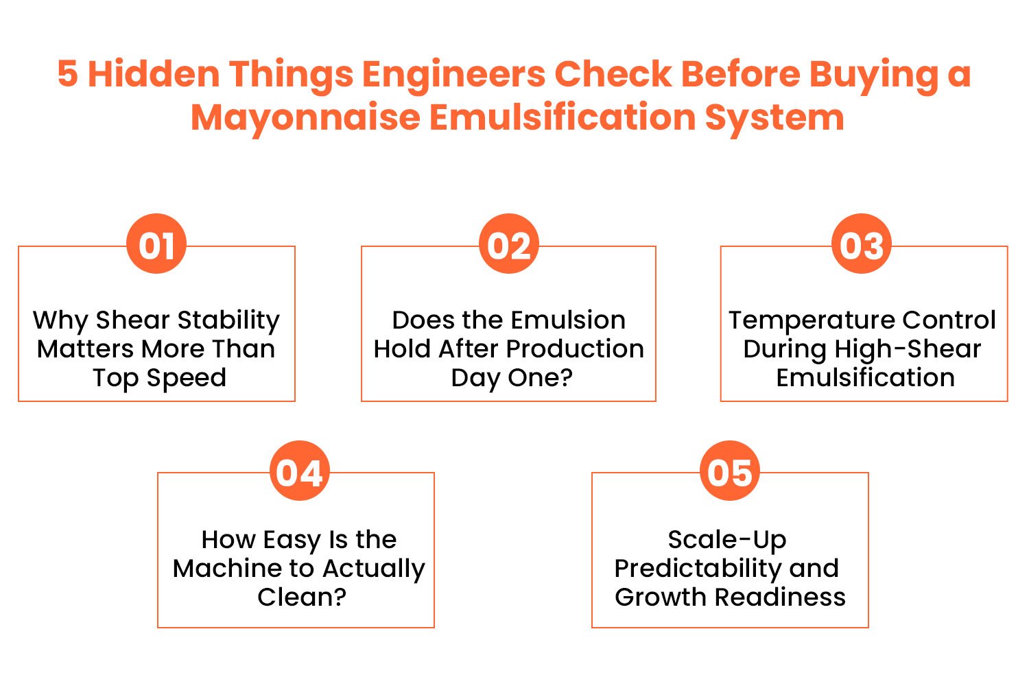 5 Hidden Things Engineers Check Before Buying a Mayonnaise Emulsification System
