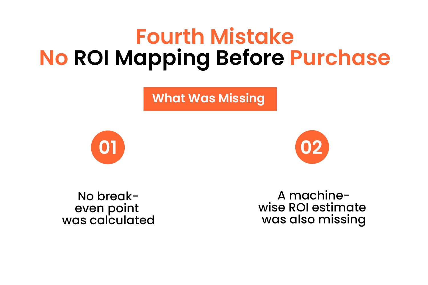 Fourth Mistake: No ROI Mapping Before Purchase