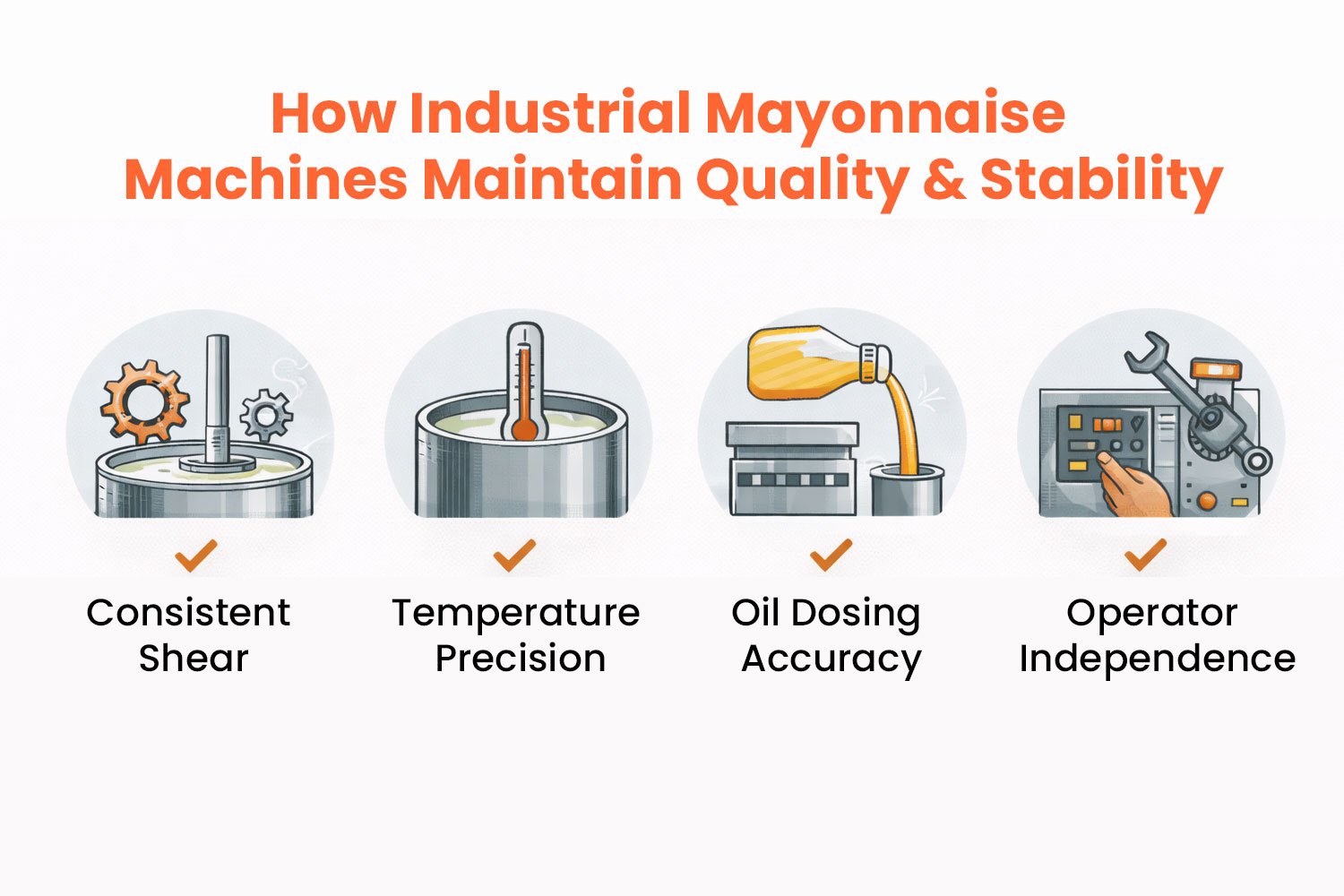 How Industrial Mayonnaise Machines Maintain Quality & Stability