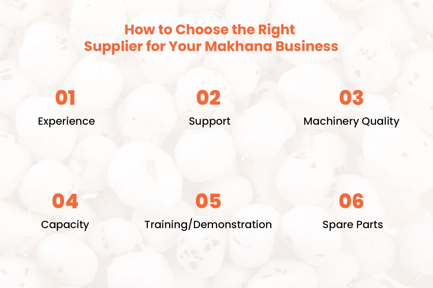 How to Choose the Right Supplier for Your Makhana Business