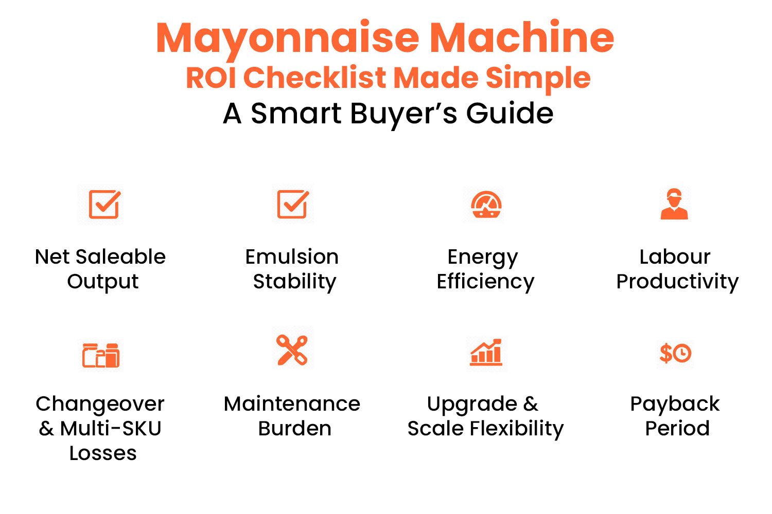 Mayonnaise Machine ROI Checklist Made Simple: A Smart Buyer’s Guide