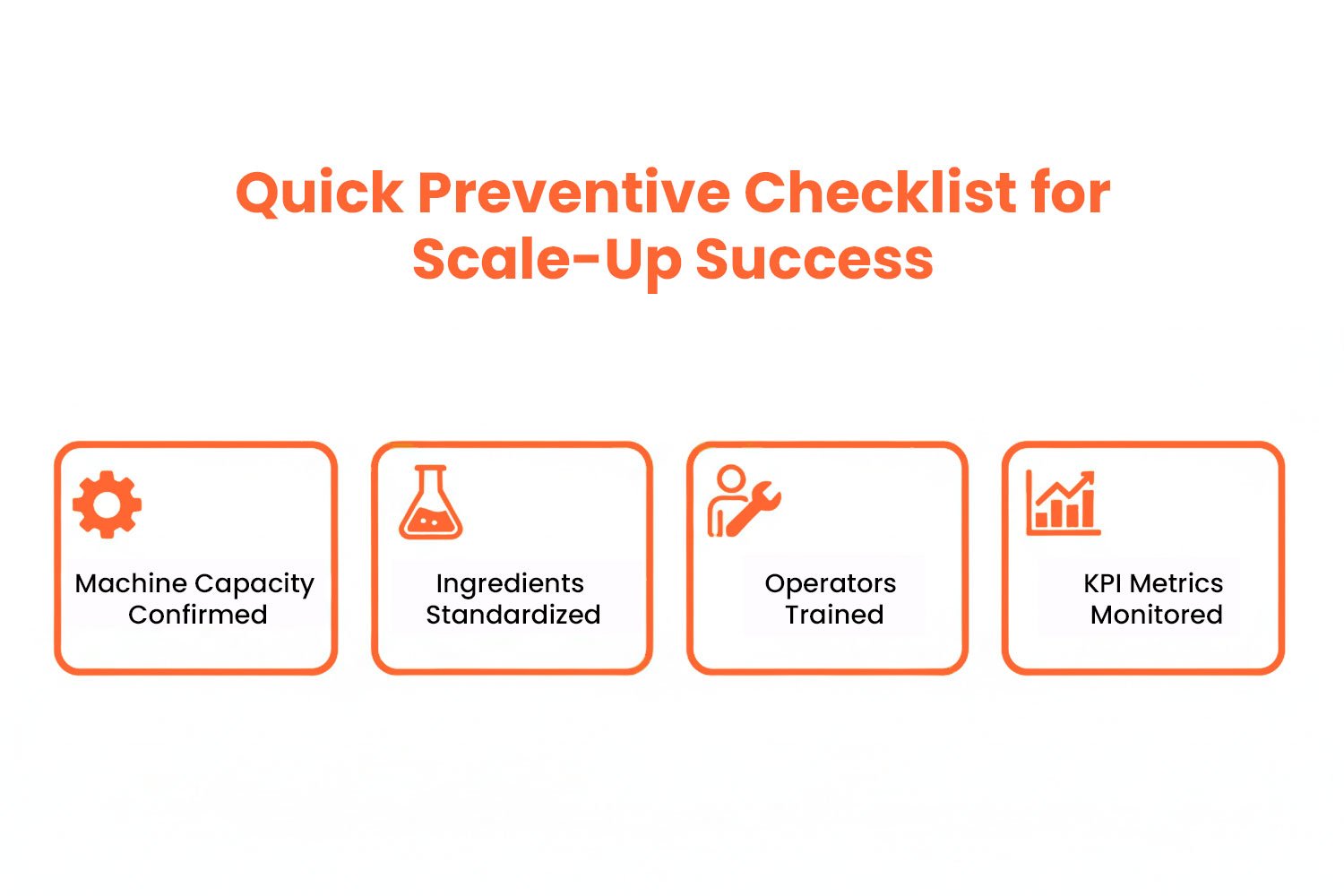 Quick Preventive Checklist for Scale-Up Success 