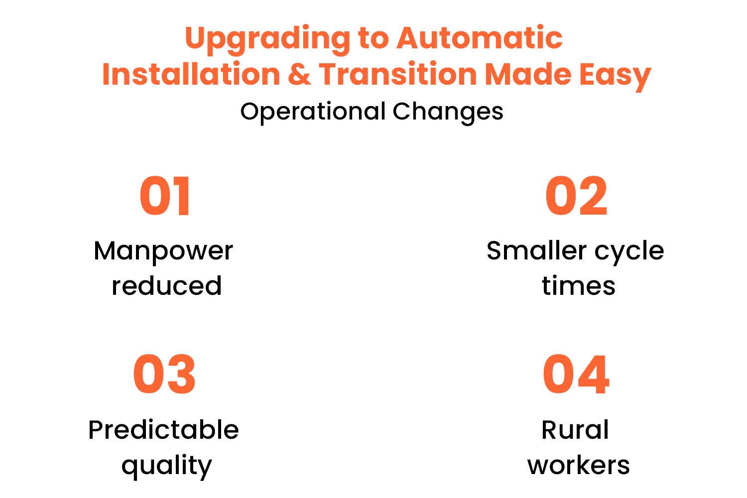 Upgrading to Automatic: Installation & Transition Made Easy