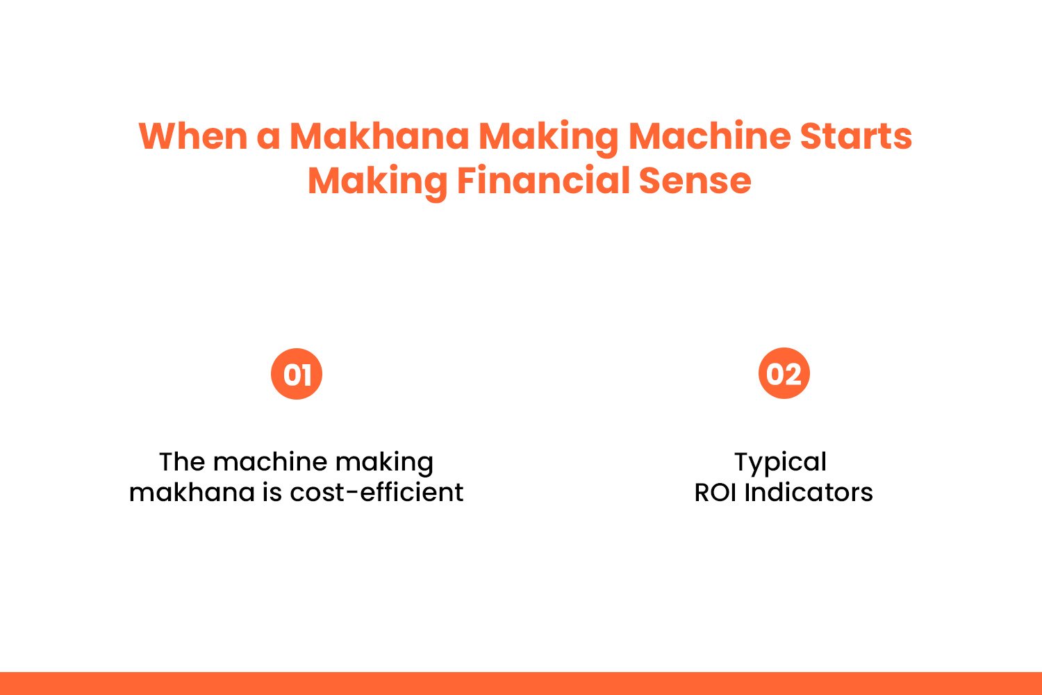 When a Makhana Making Machine Starts Making Financial Sense