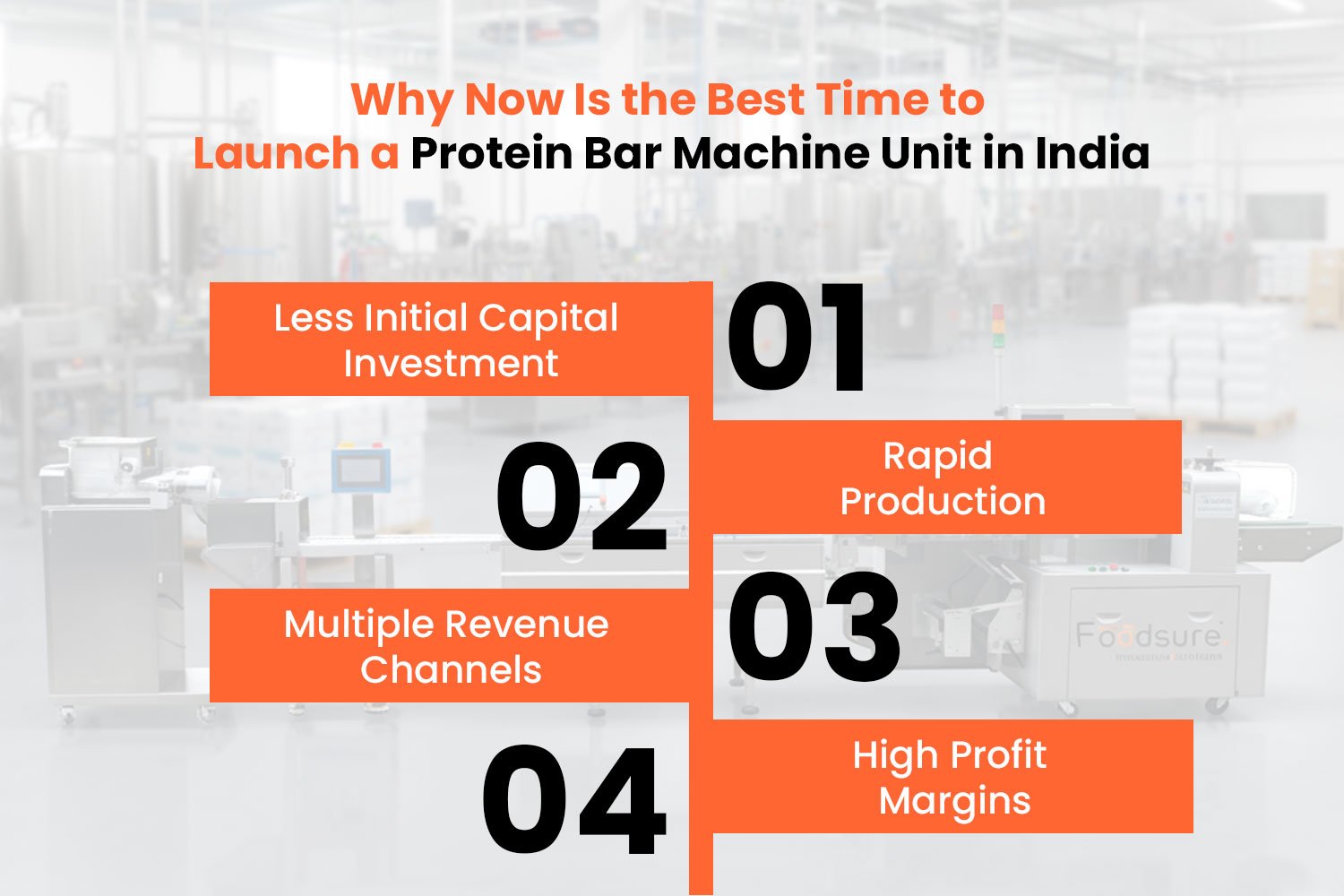 Why Now Is the Best Time to Launch a Protein Bar Machine Unit in India
