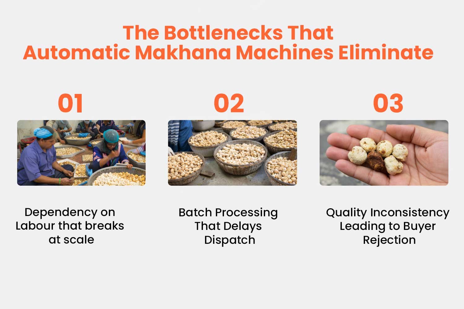 The Bottlenecks That Automatic Makhana Machines Eliminate