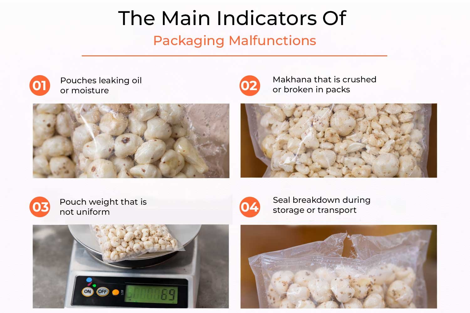 Indicators of Packaging Malfunctions