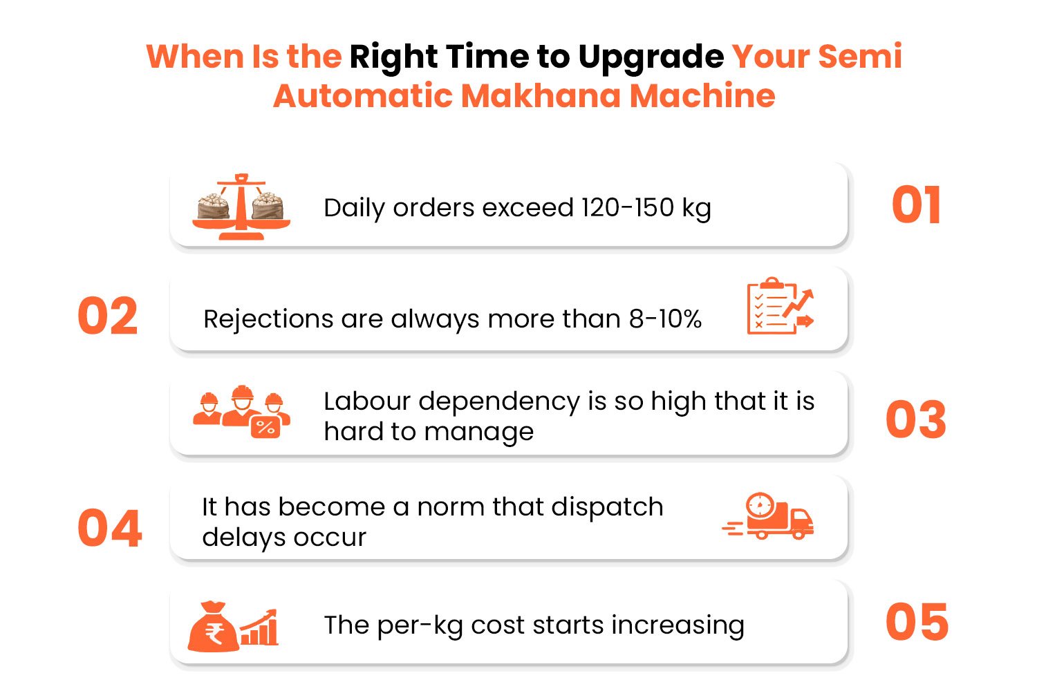When Is the Right Time to Upgrade Your Semi-Automatic Makhana Machine?