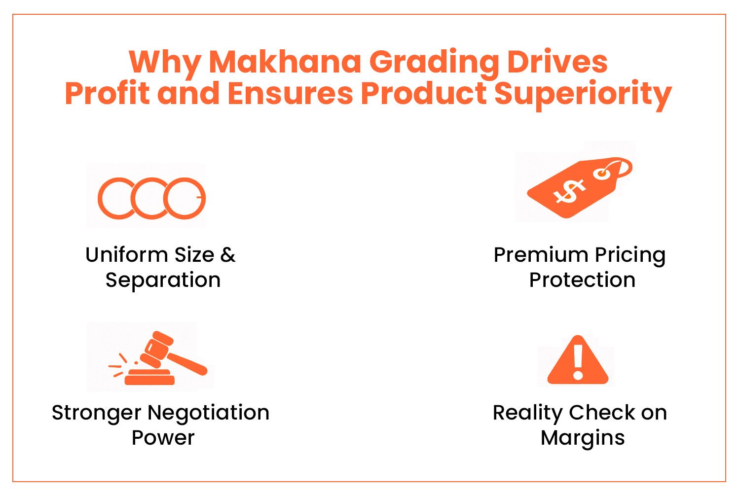 Why Makhana Grading Drives Profit and Ensures Product Superiority Why Makhana Grading Drives Profit and Ensures Product Superiority