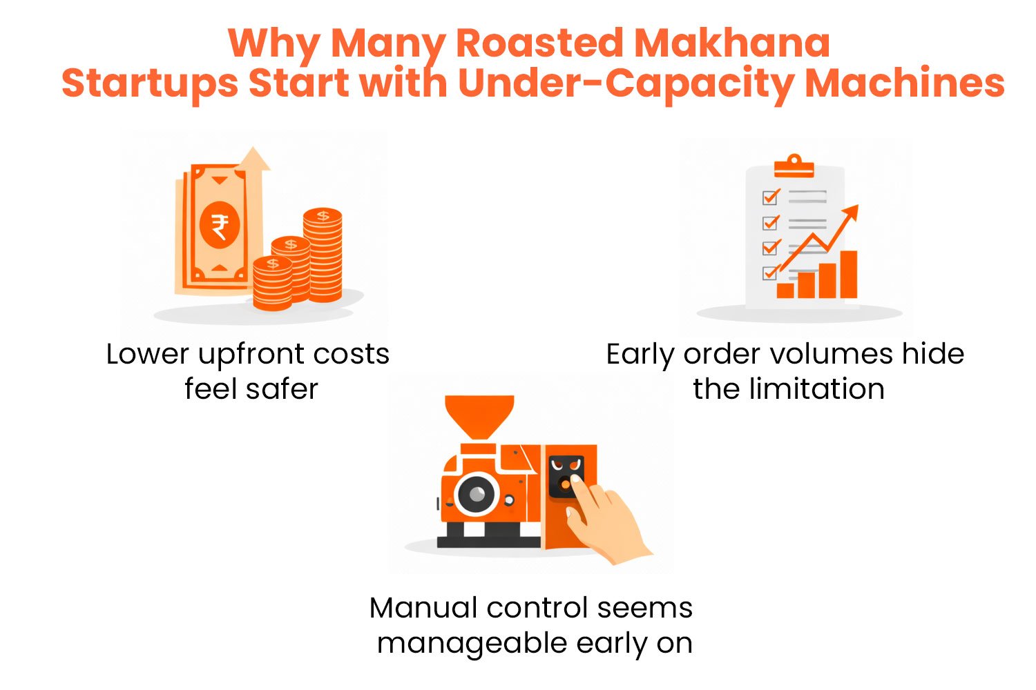 Why Many Roasted Makhana Startups Start with Under-Capacity Machines