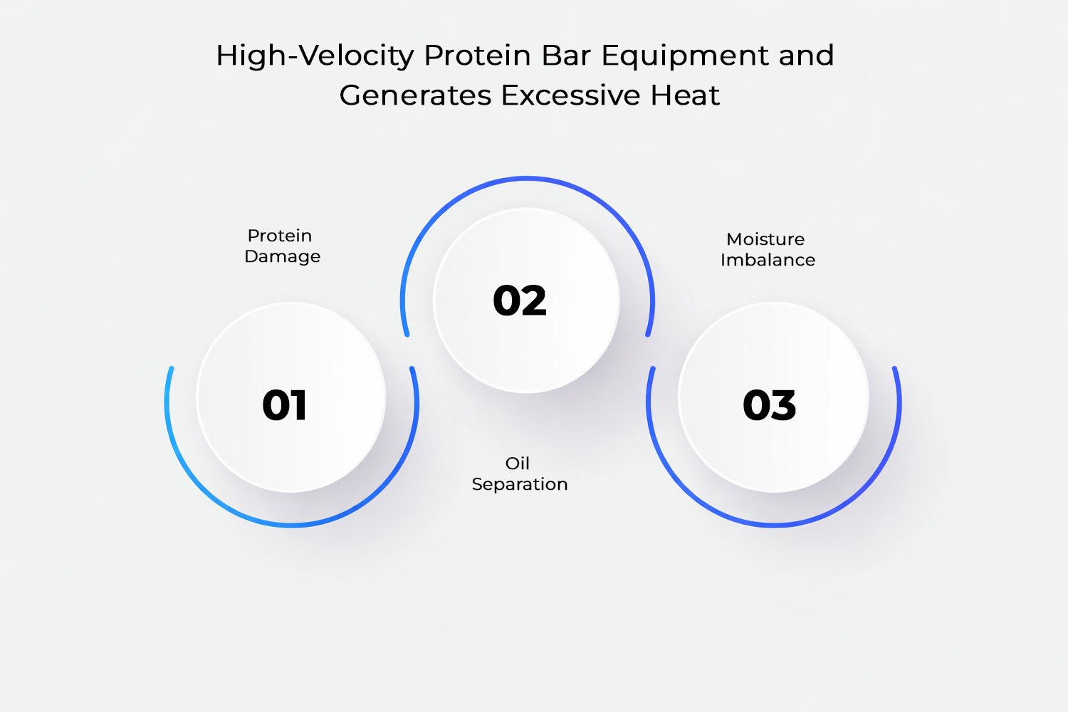Clean Label Scaling Challenge Clean Label Scaling Challenge