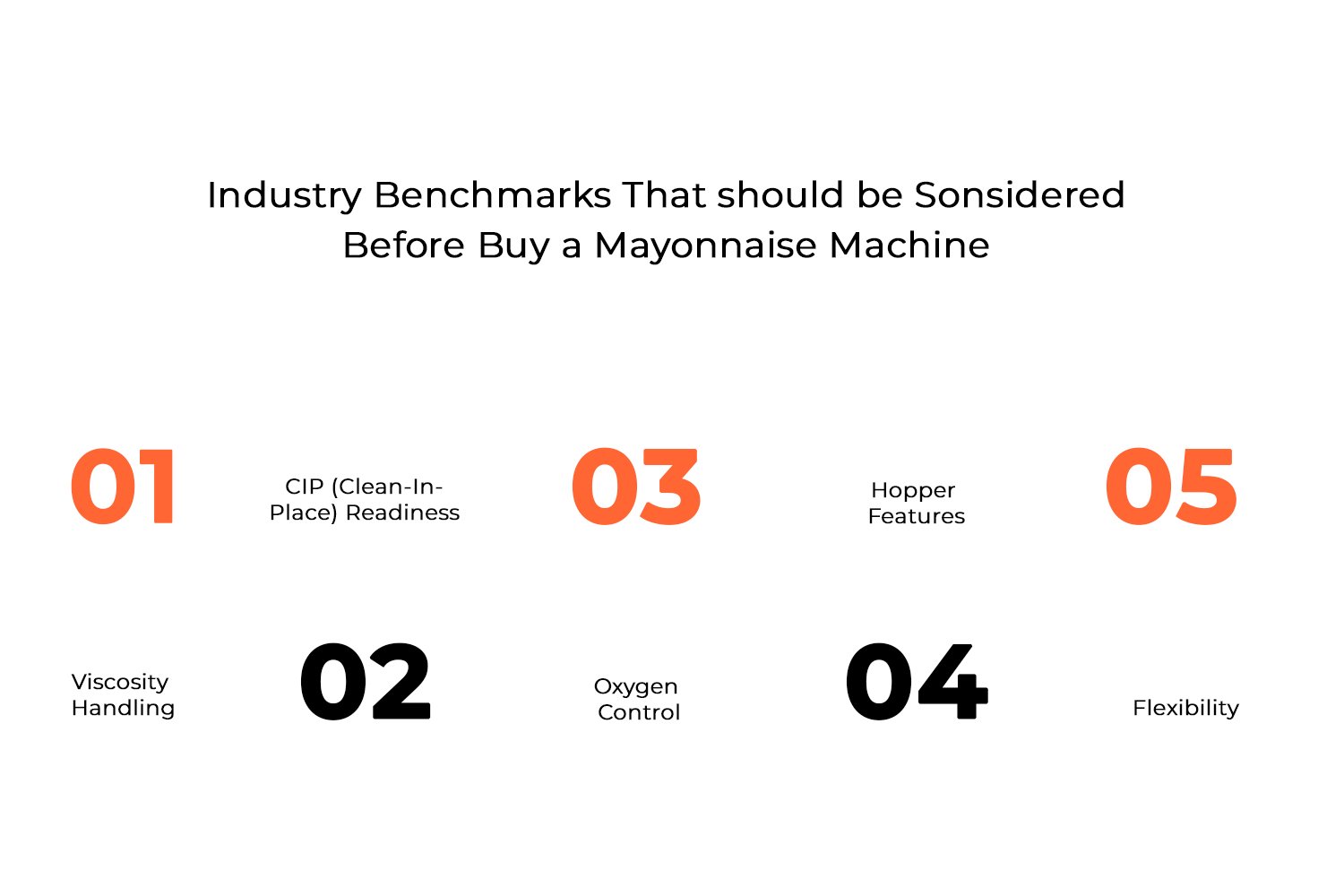 5 Critical Factors to Mayonnaise Filling Machine