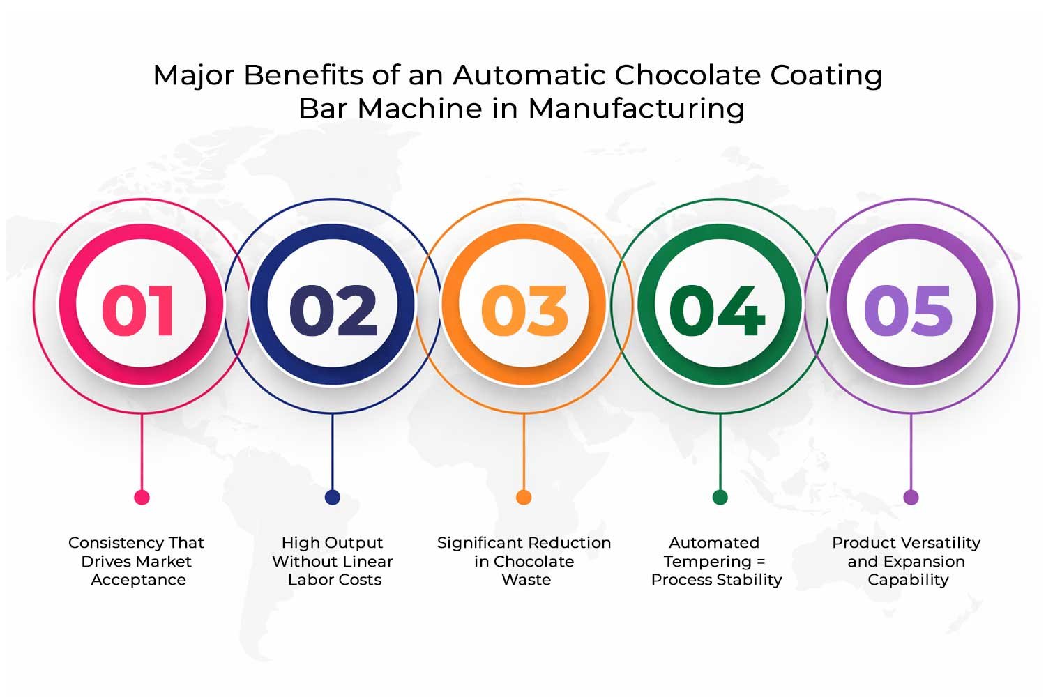 chocolate enrober machine chocolate enrober machine