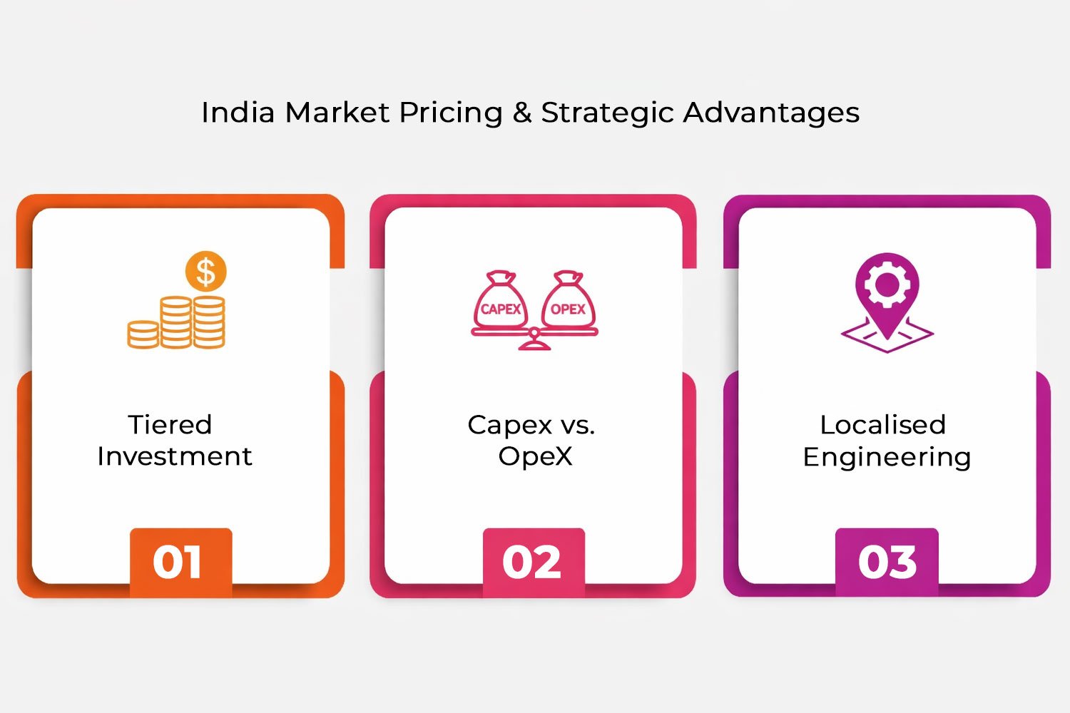 Industrial Energy Bar Extruder Machine Price
