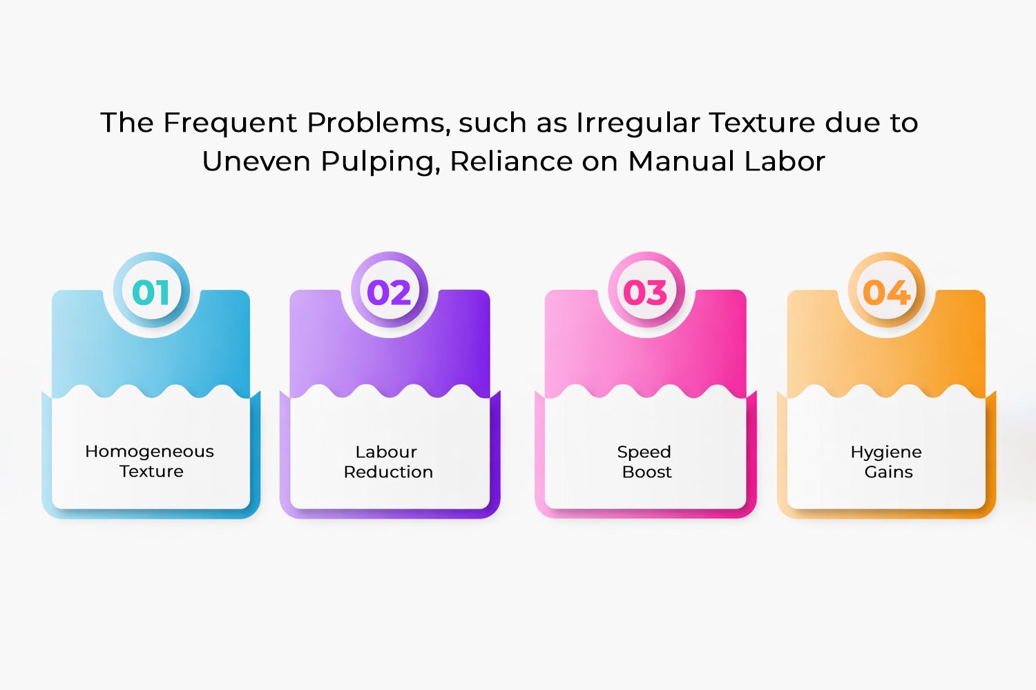 Tomato Sauce Manufacturers Need