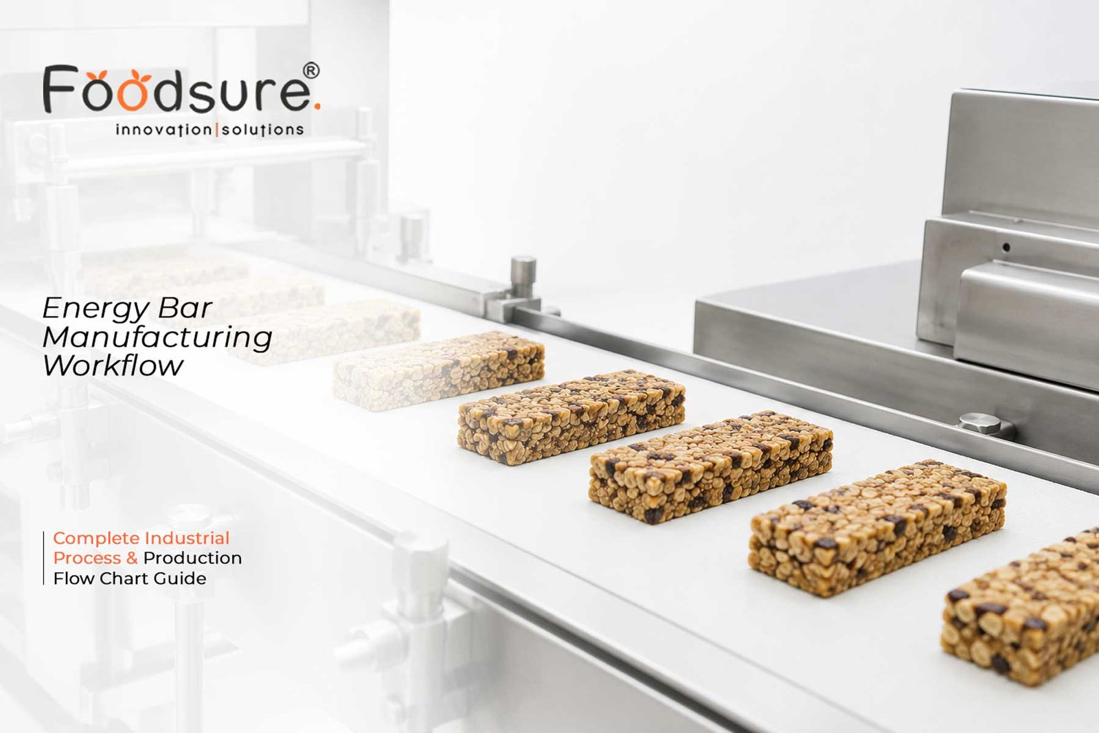 Energy Bar Manufacturing Workflow