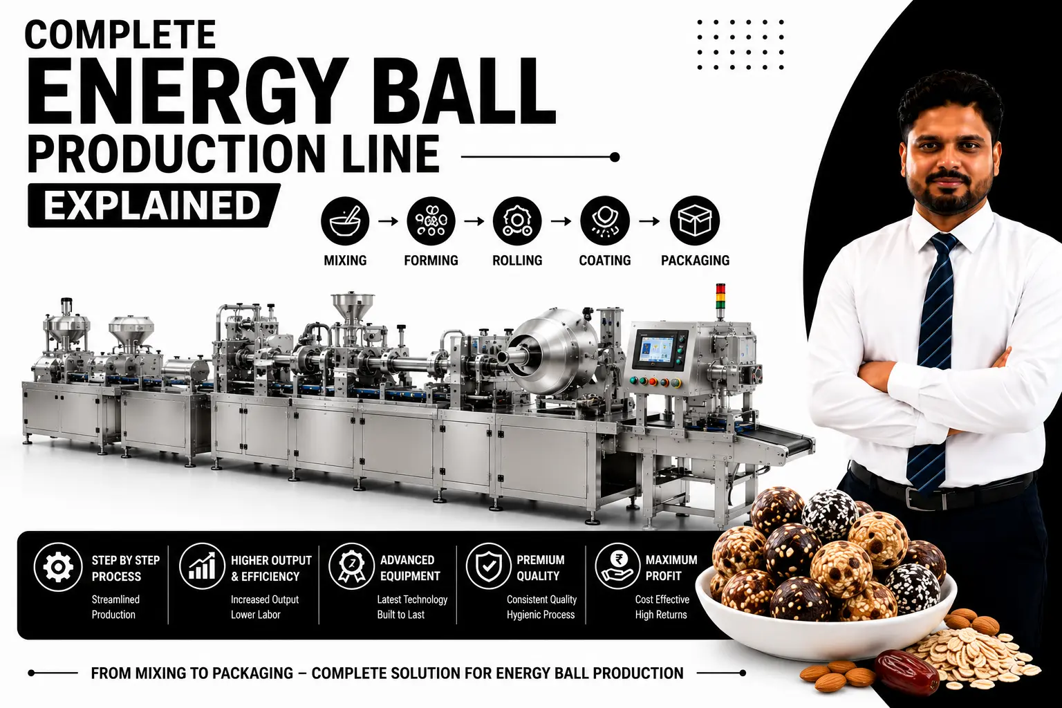 Energy Ball Manufacturing Process