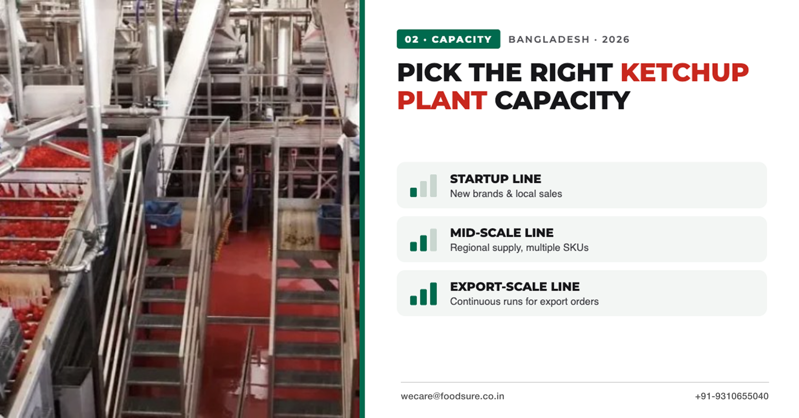 Large tomato ketchup processing plant interior – choose right capacity for Bangladesh 2026